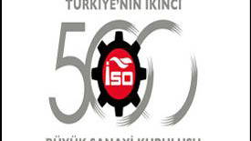 Türkiye'nin ikinci 500 Büyük Sanayi Kuruluşu