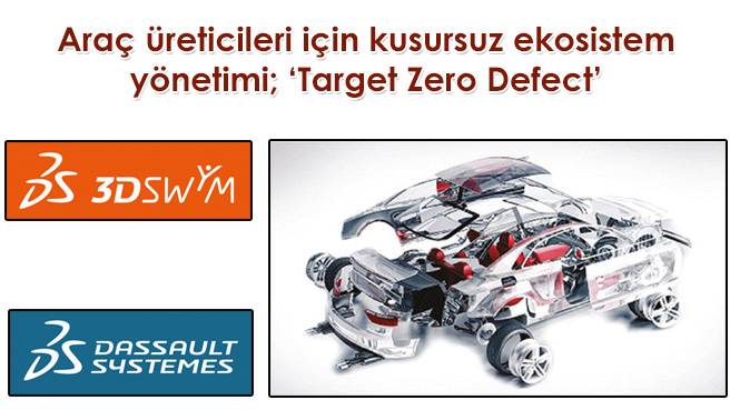 Araç üreticileri için kusursuz ekosistem yönetimi; Target Zero Defect