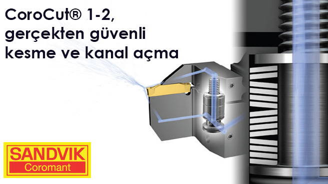 CoroCut® 1-2, gerçekten güvenli kesme ve kanal açma