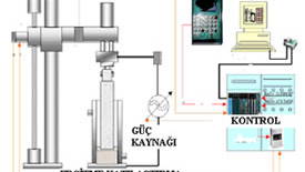 Elektro Curuf Tekniği  İle Çelik  Ve Döküm  Malzemelerini  Arılaştırılarak  Niteliğinin Yükseltilmesi