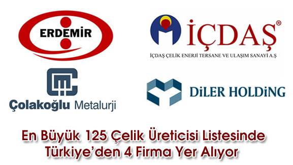 En Büyük 125 Çelik Üreticisi Listesinde Türkiye'den 4 Firma Yer Alıyor