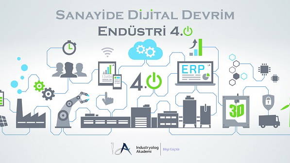 Endüstri 4.0 ile tam otomasyon çağına geçiş hızlanıyor