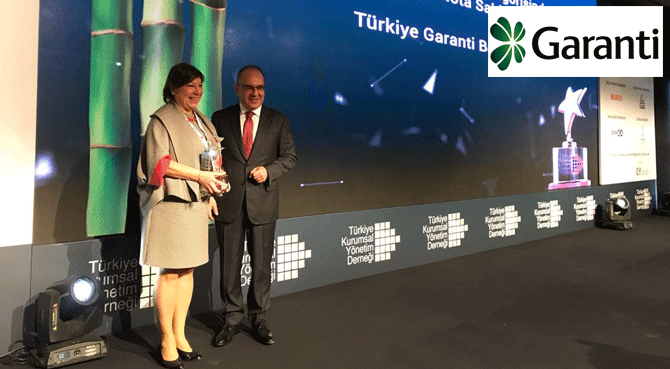 Garanti Bankası'na TKYD'den Ödül!