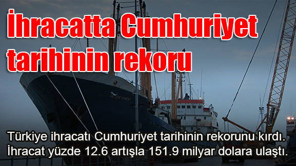 İhracatta Cumhuriyet tarihinin rekoru