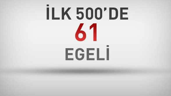 İlk 500’deki gururlarımız