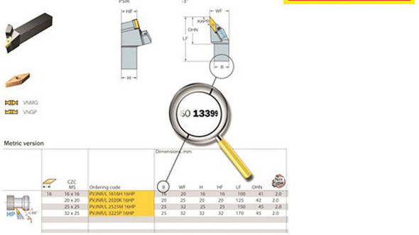 Sandvik Coromant ISO 13399’u Benimsiyor