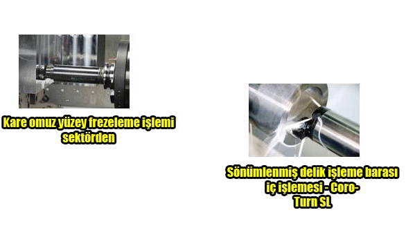 Silent Tools® sorunları çözüyor ve verimliliği artırıyor