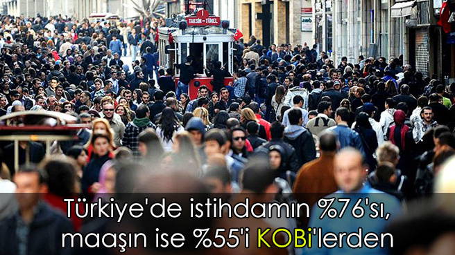 Türkiye'de istihdamın %76'sı, maaşın ise %55'i KOBi'lerden